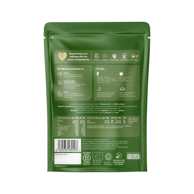 Green Blend