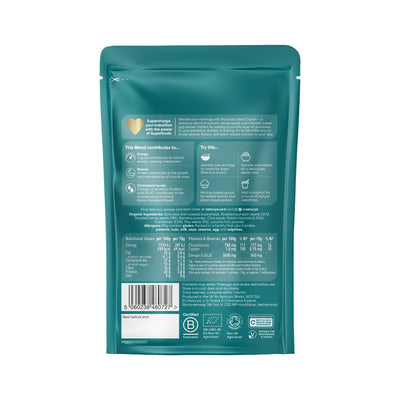 Superfood Seed Crunch Breakfast Topper